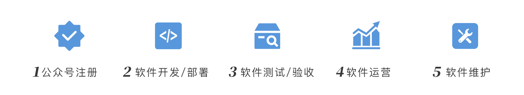 &#24320;&#20113;&#25163;&#26426;